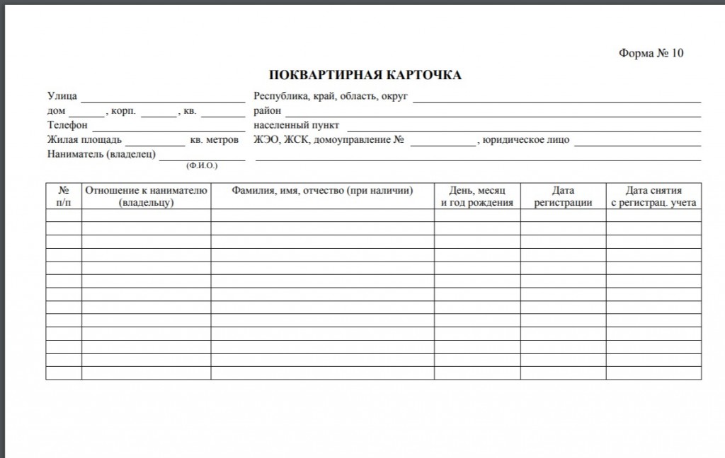 Поквартирная карточка (2А5, офс. 200) 