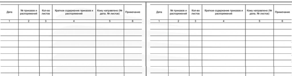 Книга регистрации приказов